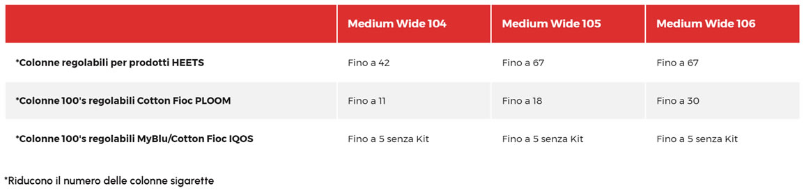 Image module