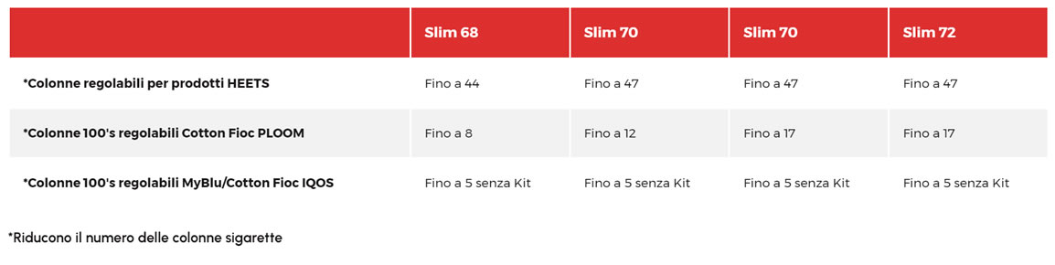 Image module